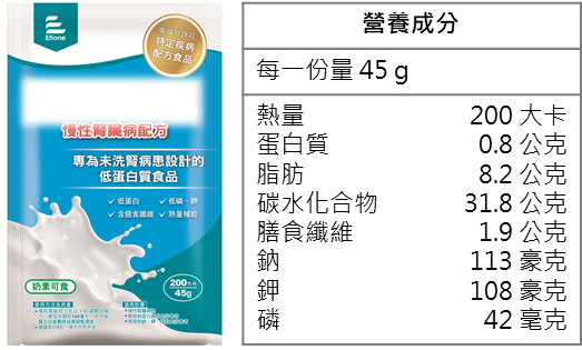 易O充