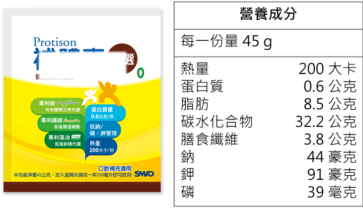 補O素(慎選0)