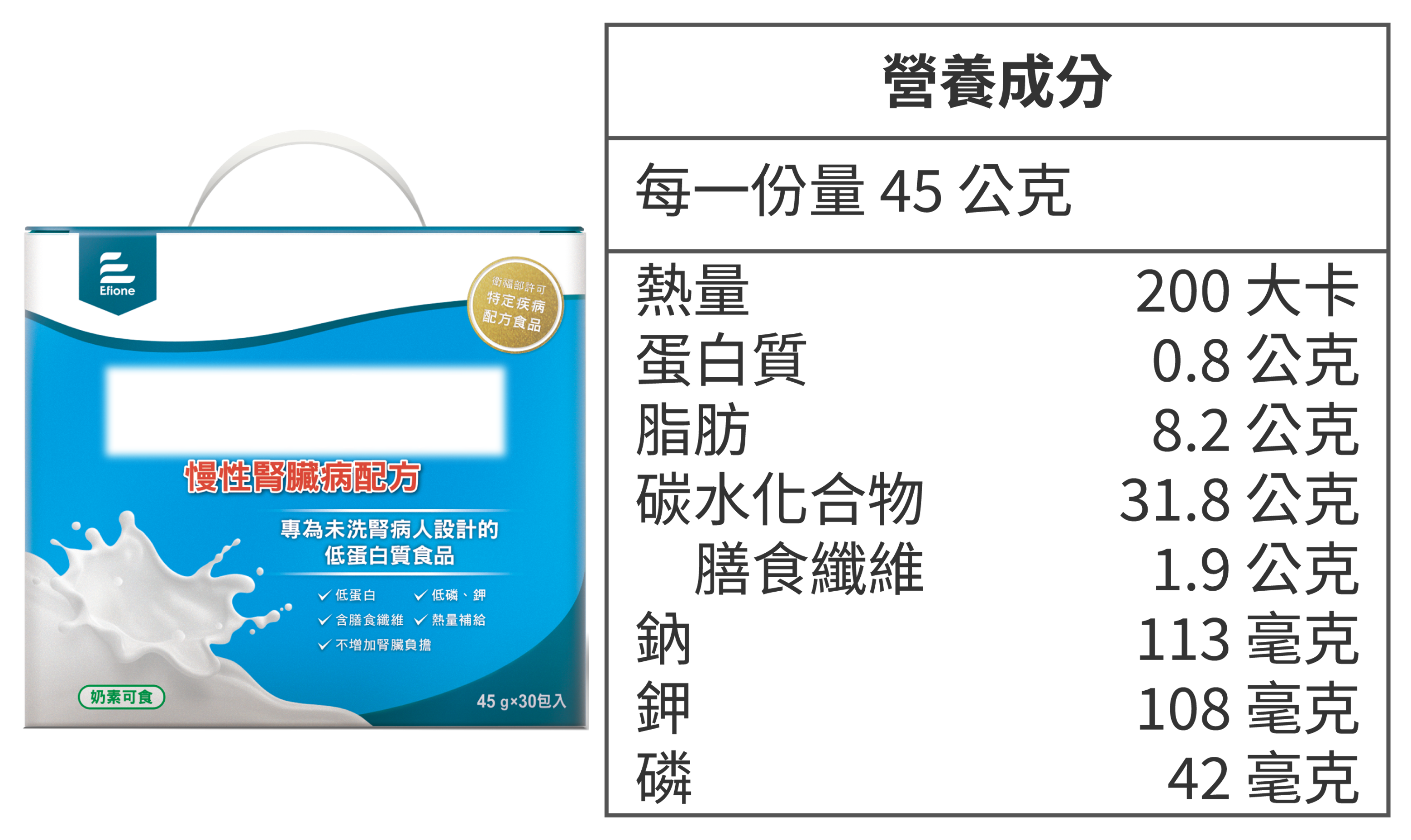 易O充
