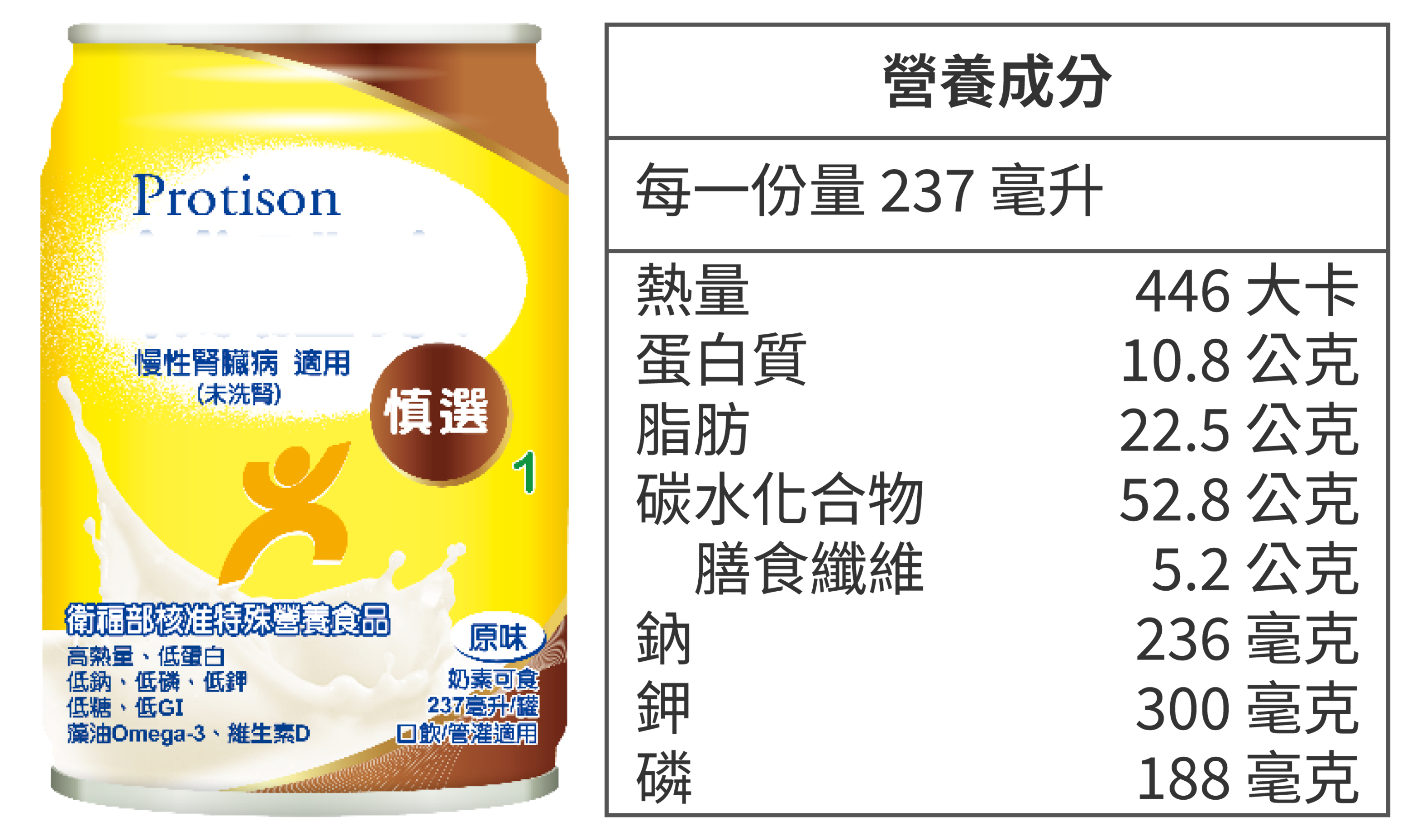  補O素 慎選1 慢性腎臟病(未洗腎)配方