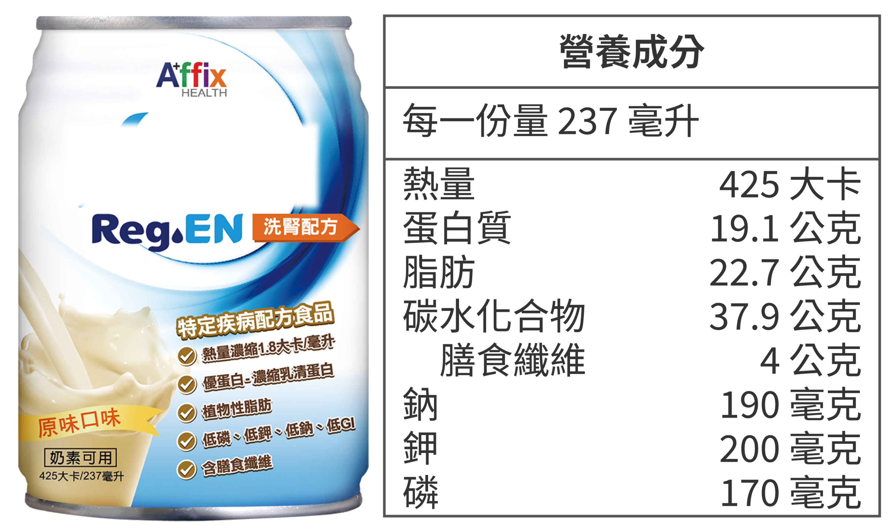 O增 洗腎配方