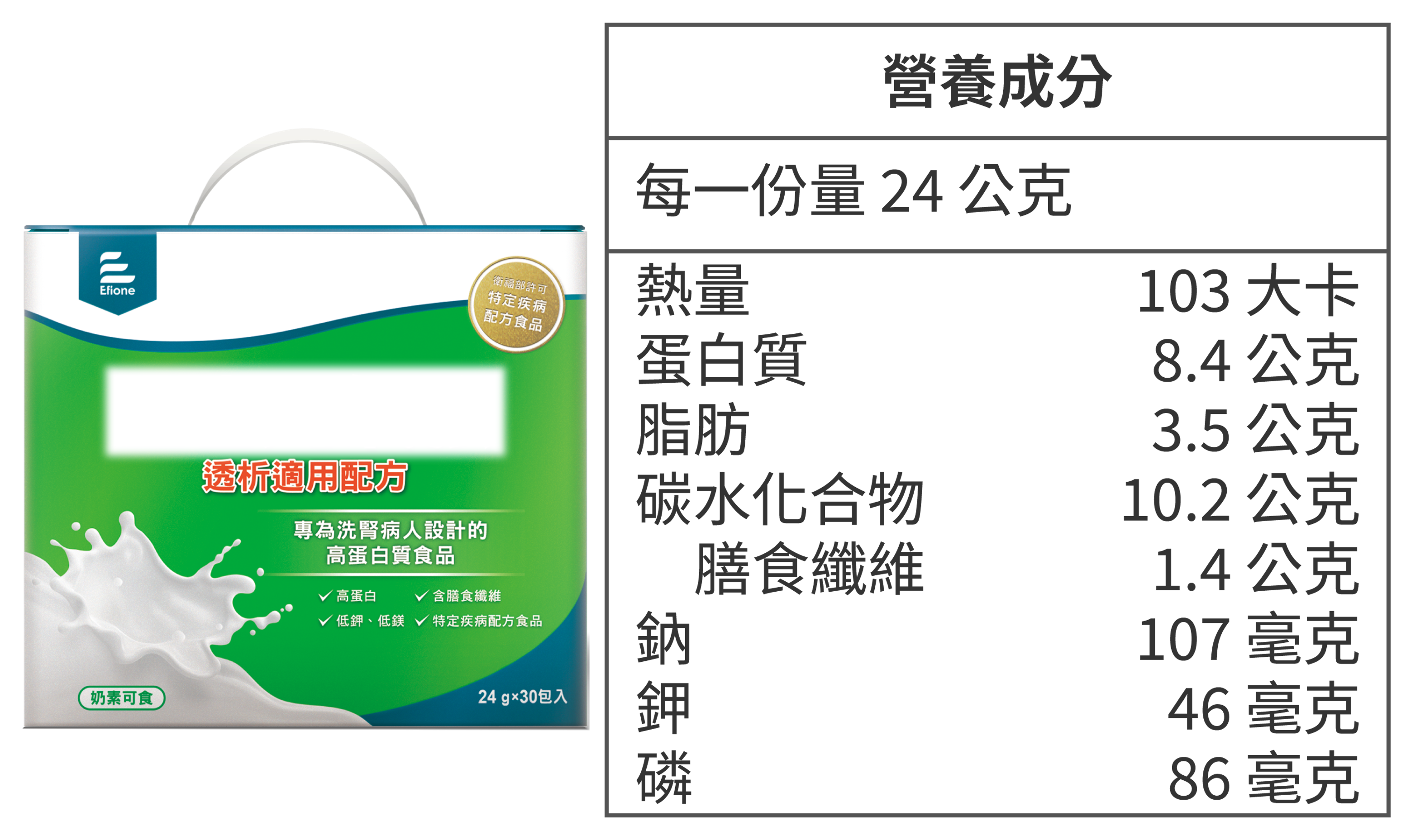 元O強 洗腎適用配方