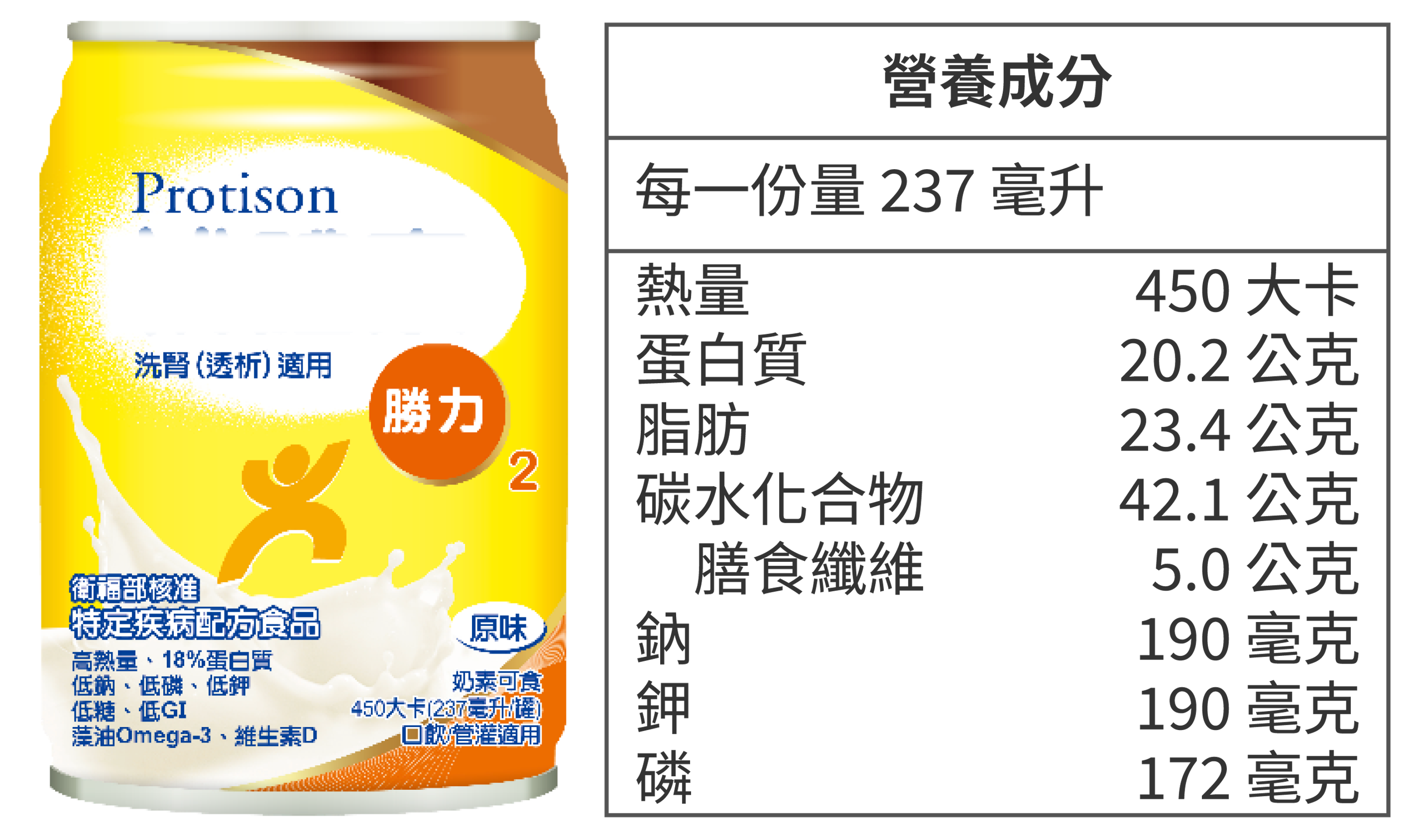 補O素 勝力2 洗腎(透析)適用配方